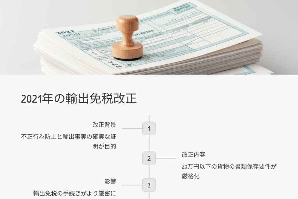 てんむすび税理士事務所｜英語対応・ITに強い税理士｜大阪市都島区 | 20万円以下の輸出はEMS？消費税の輸出免税を受ける際の証明書は、決まっている