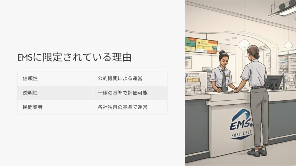 てんむすび税理士事務所｜英語対応・ITに強い税理士｜大阪市都島区 | 20万円以下の輸出はEMS？消費税の輸出免税を受ける際の証明書は、決まっている