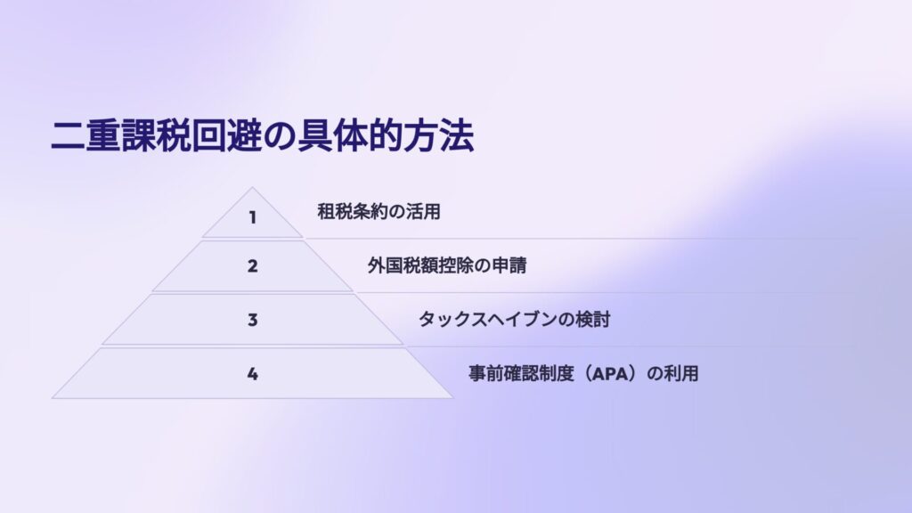 てんむすび税理士事務所｜英語対応・輸出・輸入に強い税理士｜大阪市都島区 | 国際税務における二重課税の排除と外国税額控除の解説 | 税理士事務所